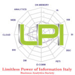 Logo LPI AddKw Headquarter 2017