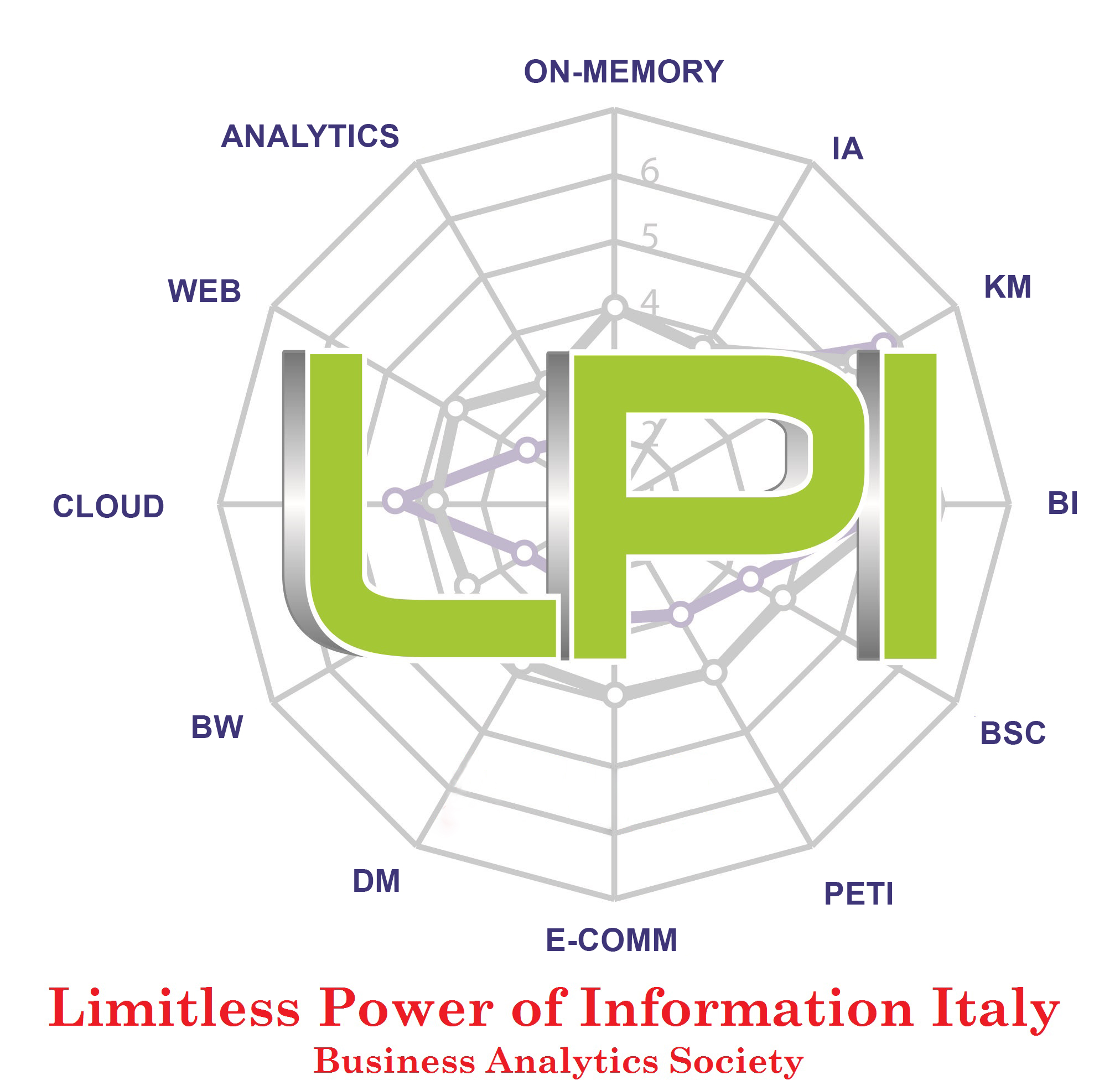Logo LPI AddKw Headquarter 2017